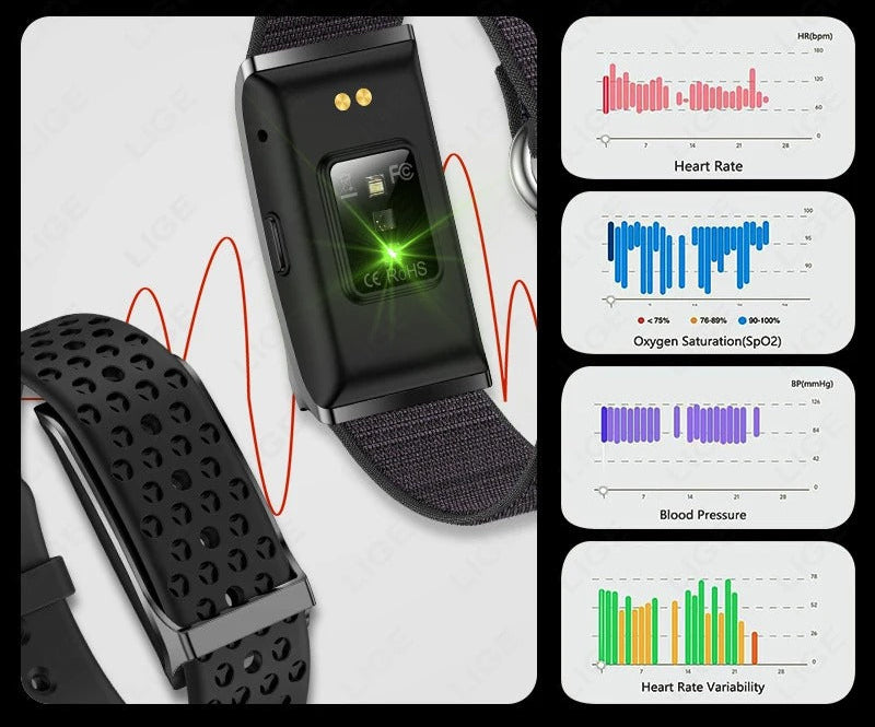 Premiumora Smart Band 5 β Fitness and Sleep Tracker & Smart Sports Watch band for Men & Women with Blood Pressure Monitor