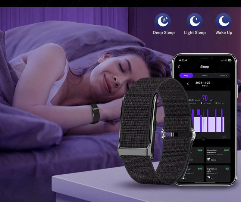 Premiumora Smart Band 5 β Fitness and Sleep Tracker & Smart Sports Watch band for Men & Women with Blood Pressure Monitor