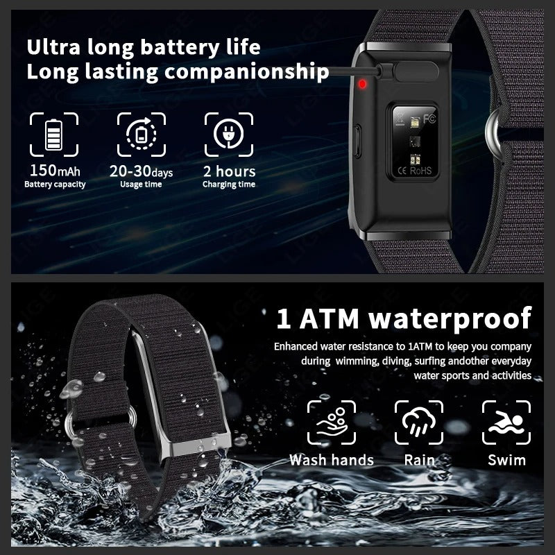 Premiumora Smart Band 5 β Fitness and Sleep Tracker & Smart Sports Watch band for Men & Women with Blood Pressure Monitor