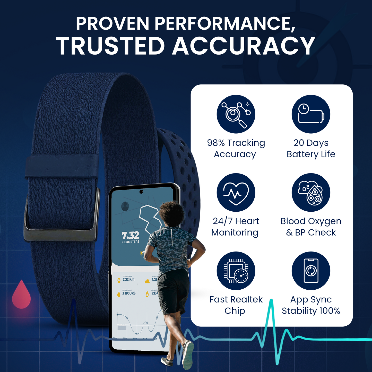 Premium Smart Band 5