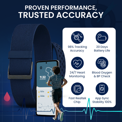 Premium Smart Band 5