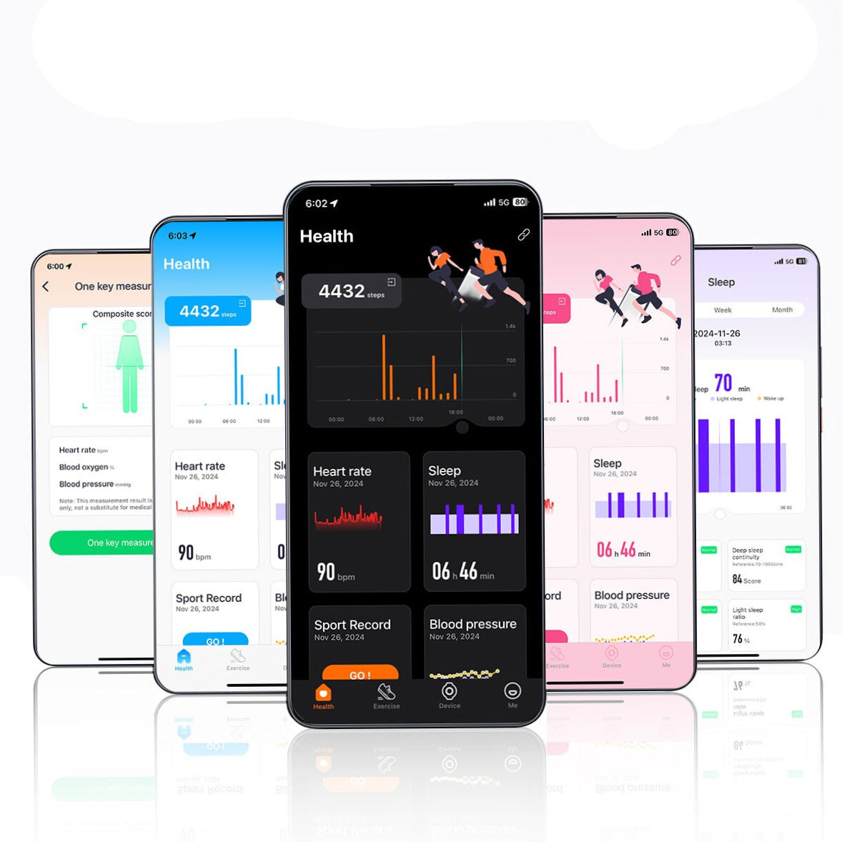 Premiumora Smart Band 5 – Fitness and Sleep Tracker & Smart Sports Watch band for Men & Women with Blood Pressure Monitor