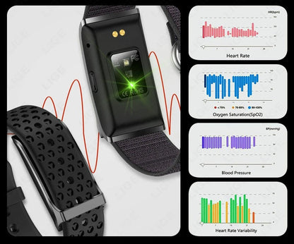Premiumora Smart Band 5 – Fitness and Sleep Tracker & Smart Sports Watch band for Men & Women with Blood Pressure Monitor